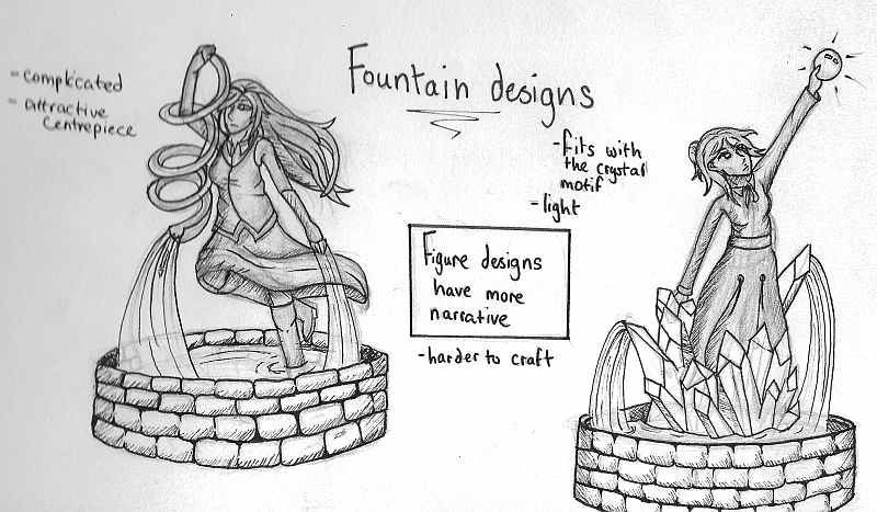 buildings castle designs 3