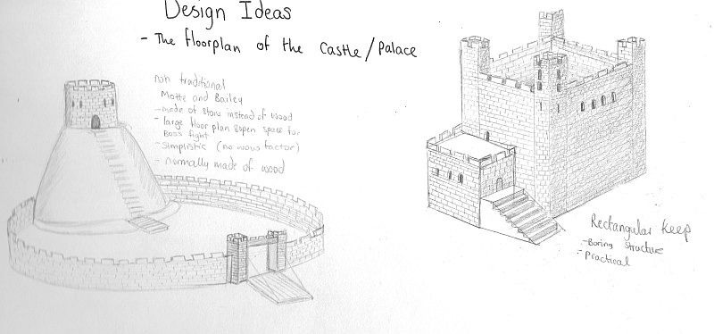 buildings castle floor plan