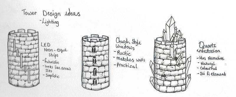 buildings tower designs